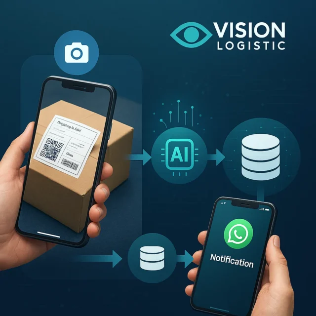 Vision Logistic